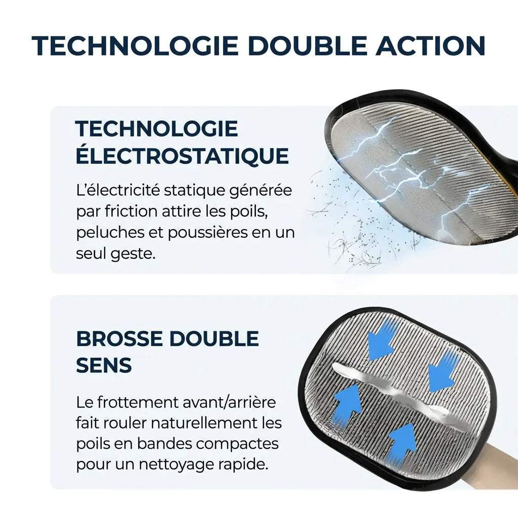 ZéroPoils™ | Fini les Poils incrustés