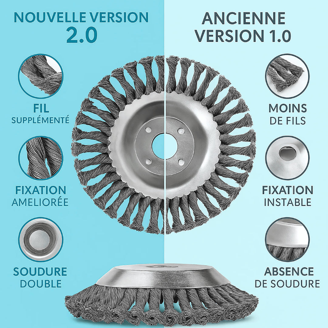 TornadoBrush™| Désherbe tout, Sans effort 🌪️