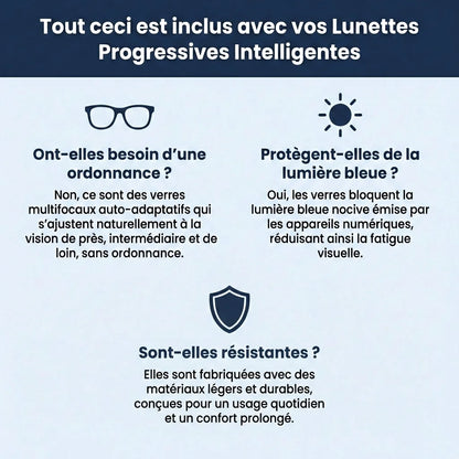 ZenOptics™｜Voyez net sans effort à toutes les distances