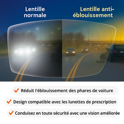 Lunettes de Conduite AntiLED™