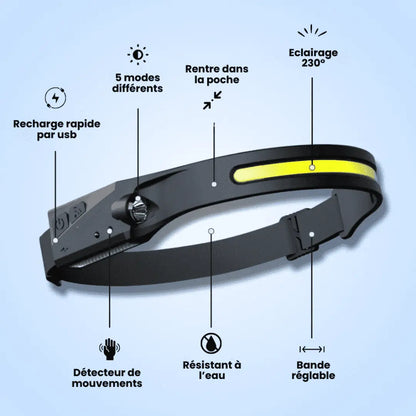 NoctiLED™ | Voyez clair dans l'obscurité