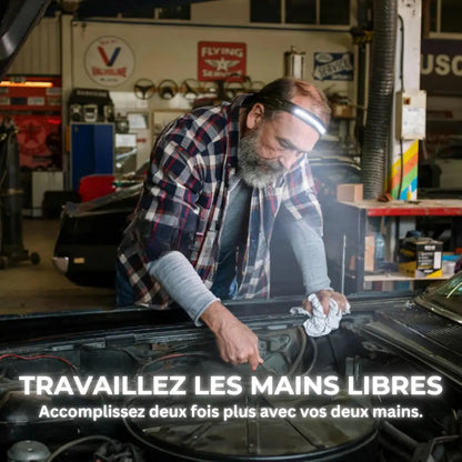 NoctiLED™ | Voyez clair dans l'obscurité