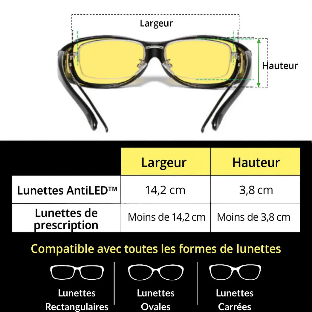 Lunettes de Conduite AntiLED™