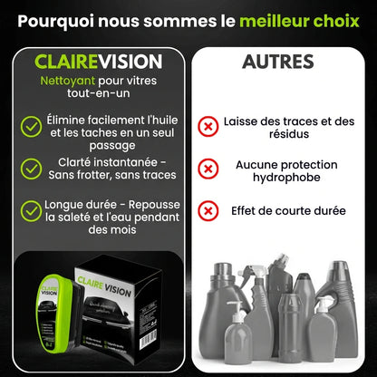 ClaireVision™｜Voyez clair peu importe la météo