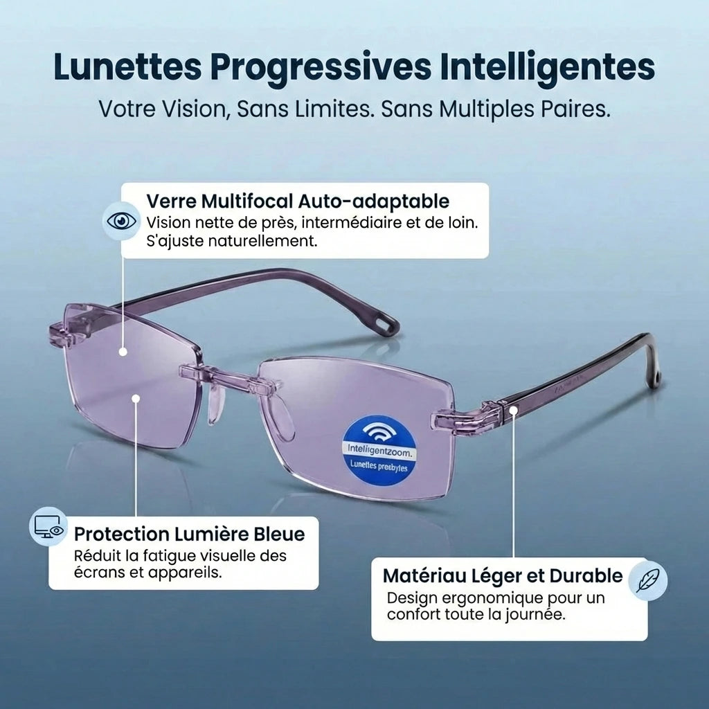 ZenOptics™｜Voyez net sans effort à toutes les distances