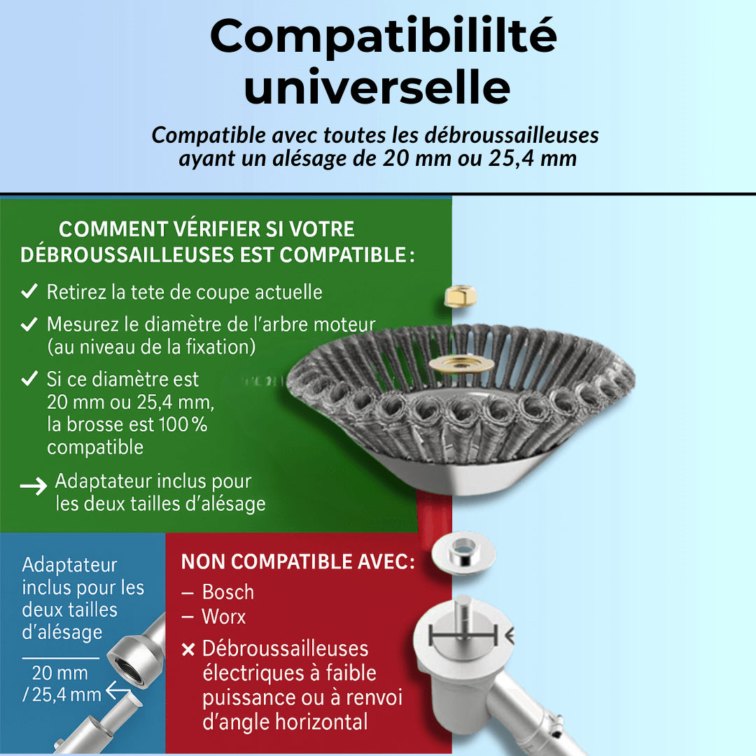 TornadoBrush™| Désherbe tout, Sans effort 🌪️