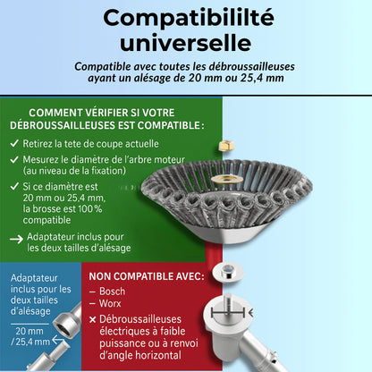 TornadoBrush™| Désherbe tout, Sans effort 🌪️