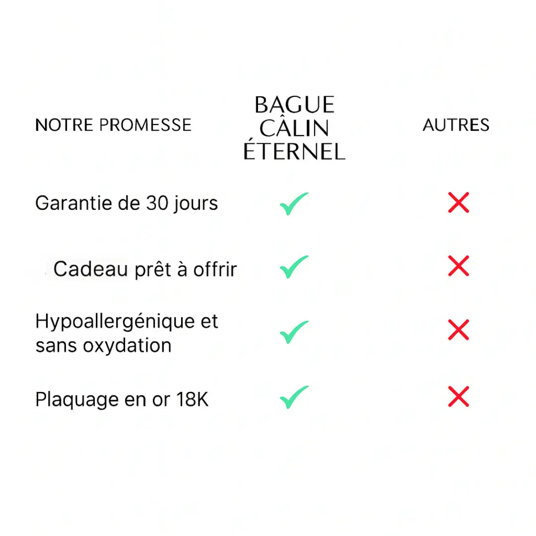 Bague Câlin Éternel