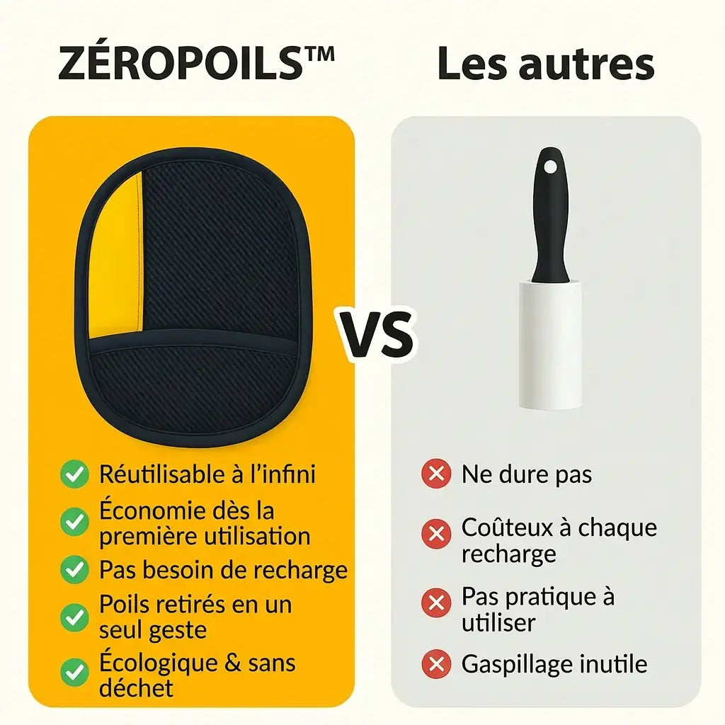 ZéroPoils™ | Fini les Poils incrustés